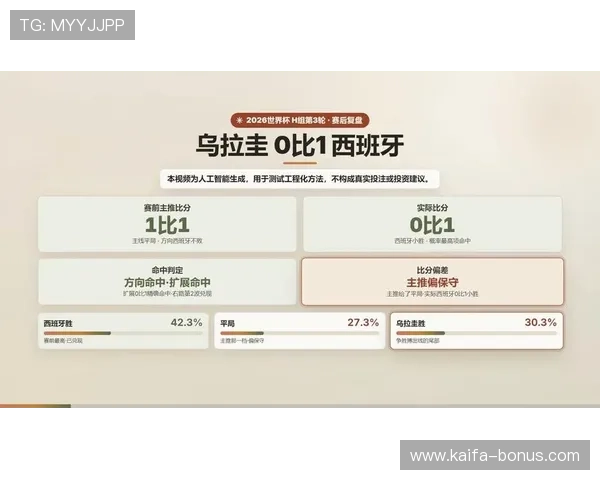 乌拉圭与西班牙关键战役比赛看点深度分析与预测